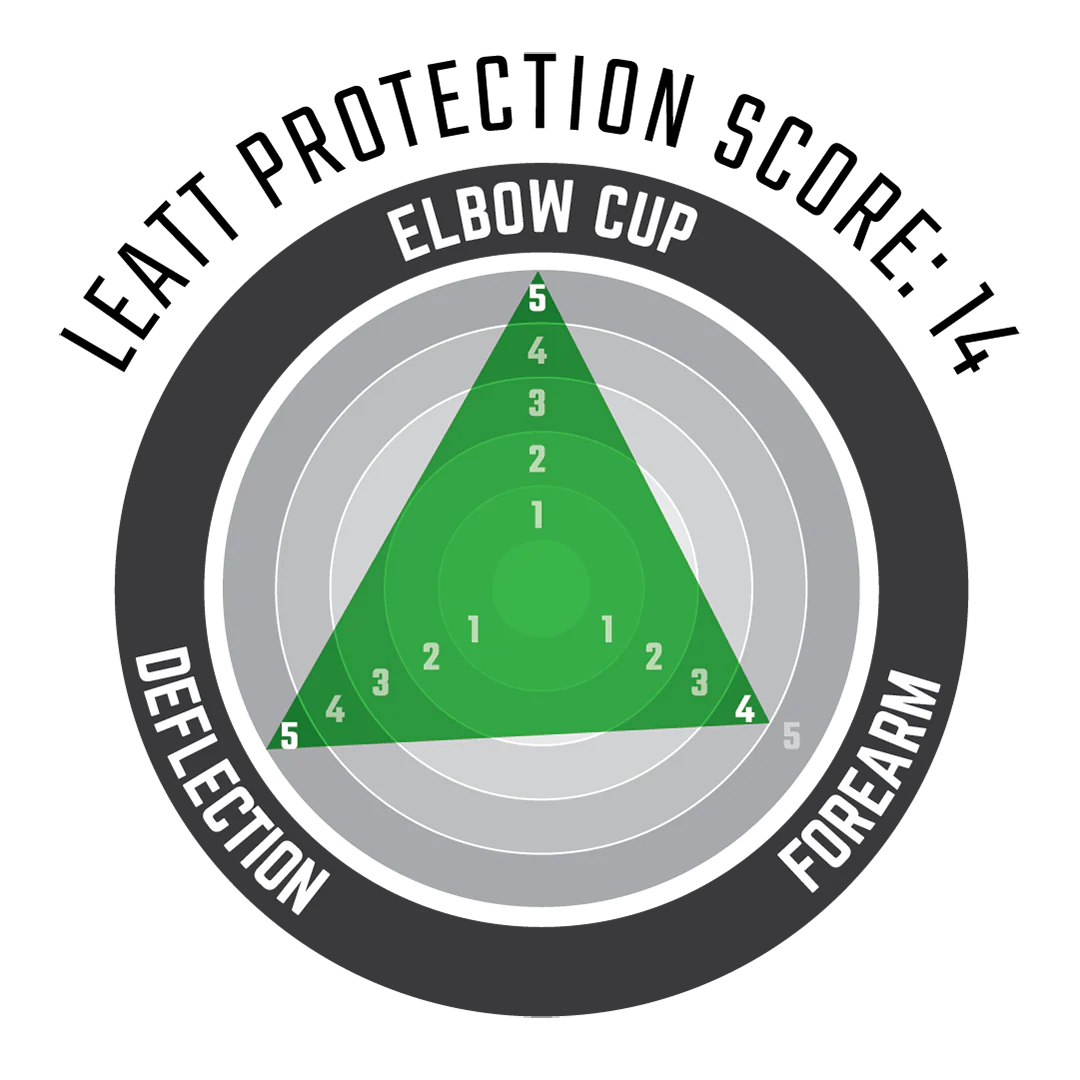 Elbow Guard Contour - Junior - Image 3