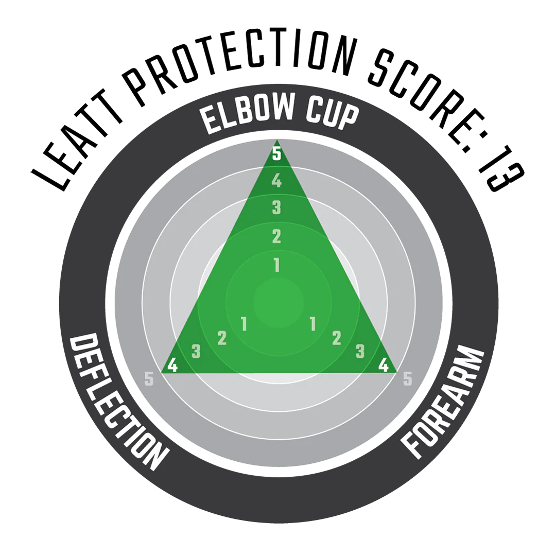 Elbow Guard ReaFlex Hybrid - Junior - Image 3
